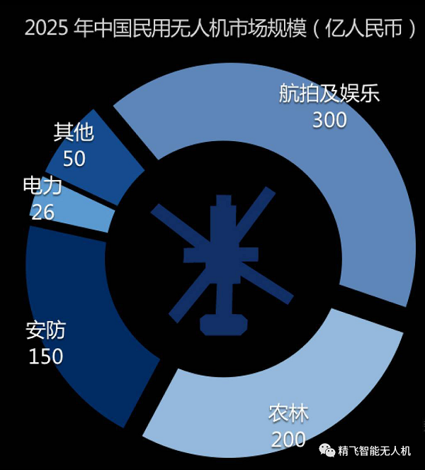 企业微信截图_1646879007837