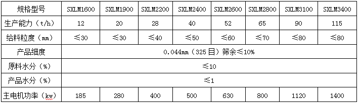 图片 2