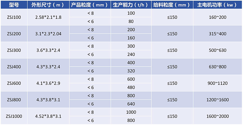 新建 PPTX 演示文稿_01