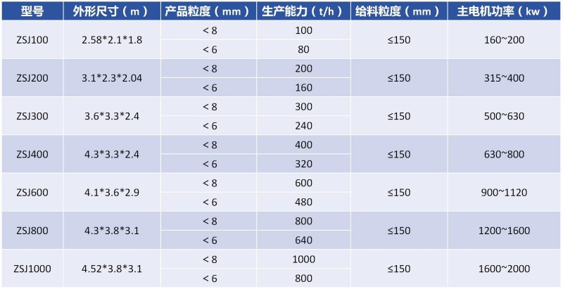 新建 PPTX 演示文稿_01