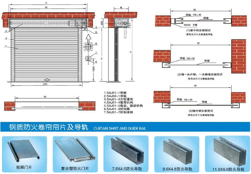 钢质防火防烟卷帘-(2)--产品介绍