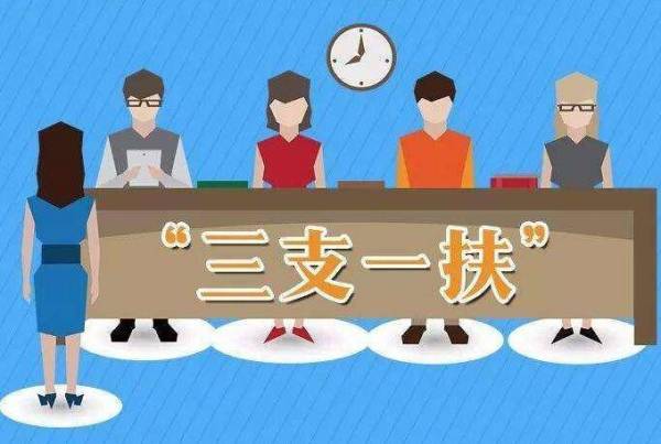 溆浦縣2020年公開(kāi)招募“三支一扶”人員筆試成績(jī)公示