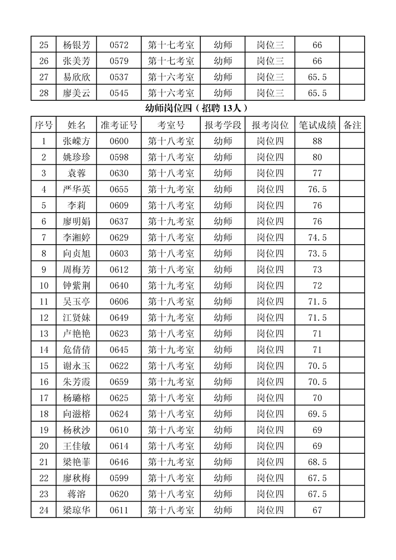 教师招聘4