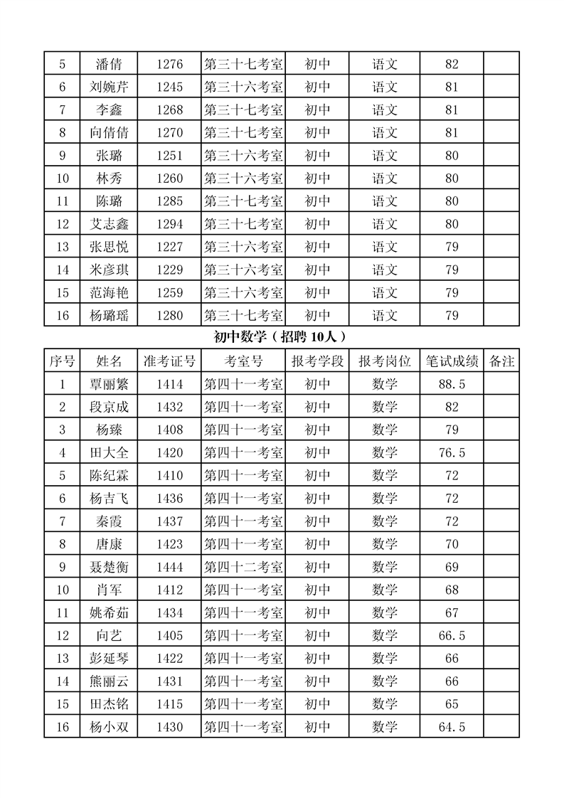 教师招聘9