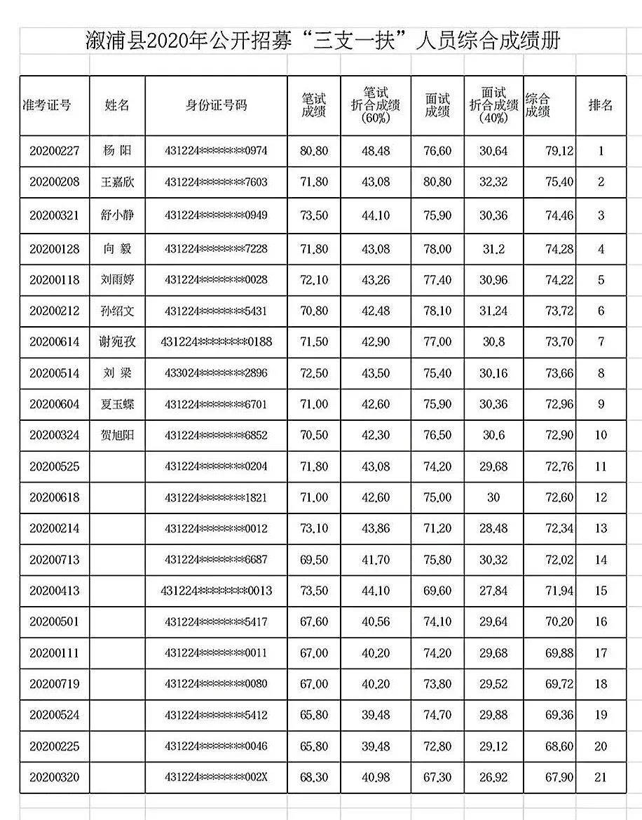 微信图片_20200806185358