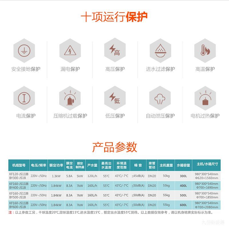 家用水循环畅享600L详情4