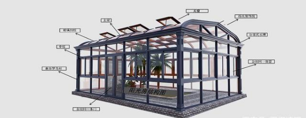 喷水把阳光房物体的热量带走降温,并且可以达到自动清洗阳光房玻璃