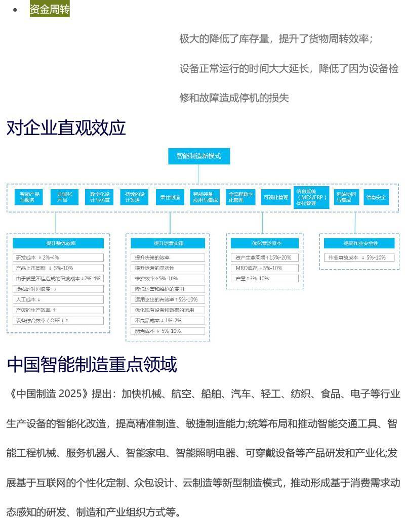 湖南嶸晟時代自動化科技有限公司做時代先鋒