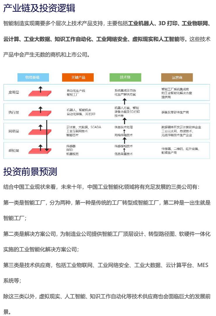 湖南嶸晟時代自動化科技有限公司做時代先鋒