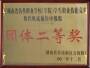 2001获湖南省各类职业学校职业技能竞赛数控机床操作中级组团体二等奖