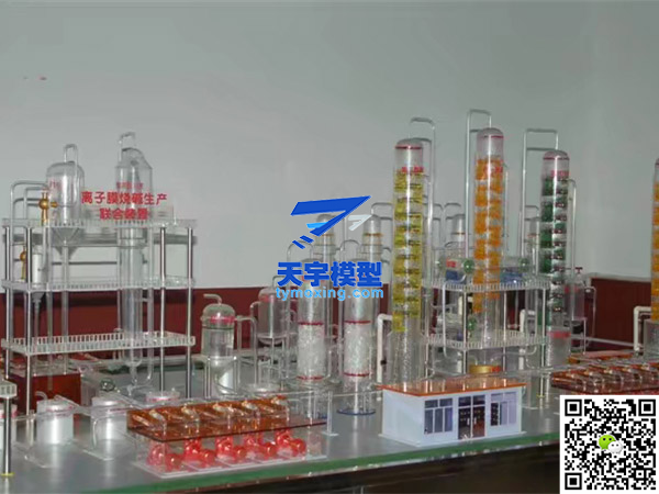硫磺制硫酸工藝流程仿真模型