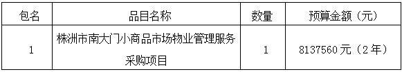 555