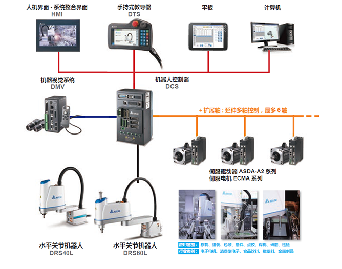 图片 7