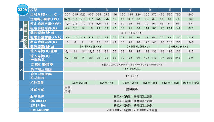 图片 3