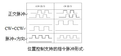 图片 2