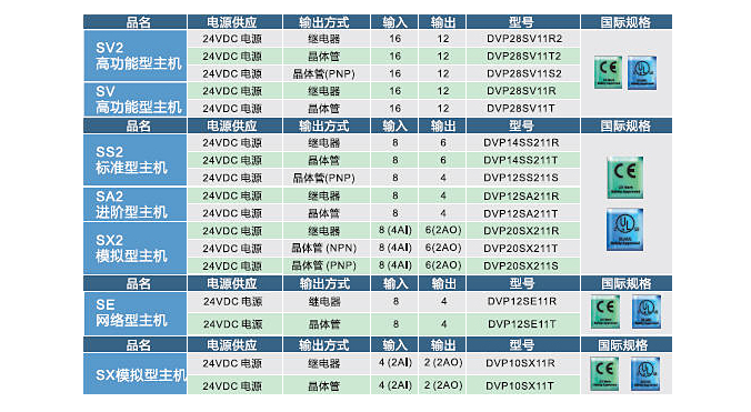 图片 2