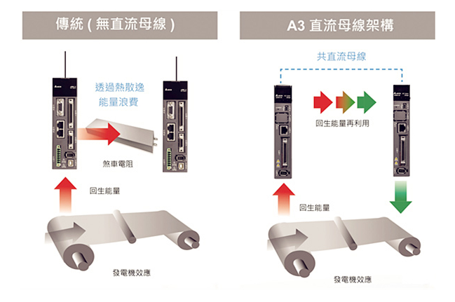 图片 9