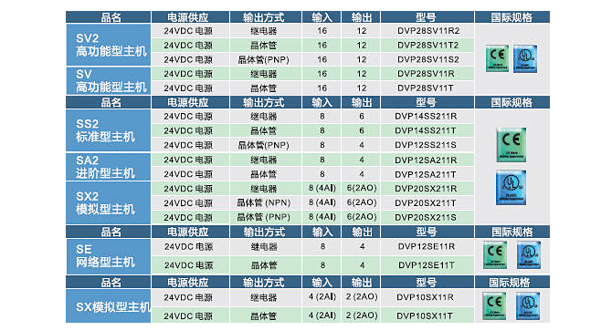 图片 2