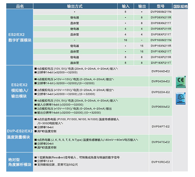 图片 7