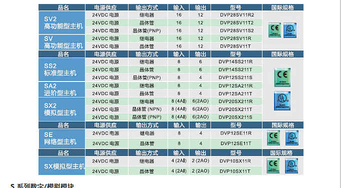 图片 6