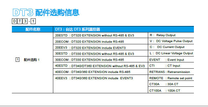 图片 3