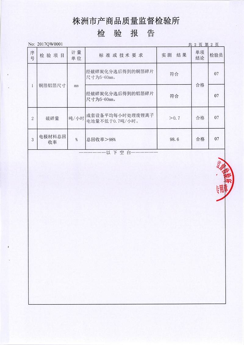 三、废旧锂离子动力电池回收处理系统-(6