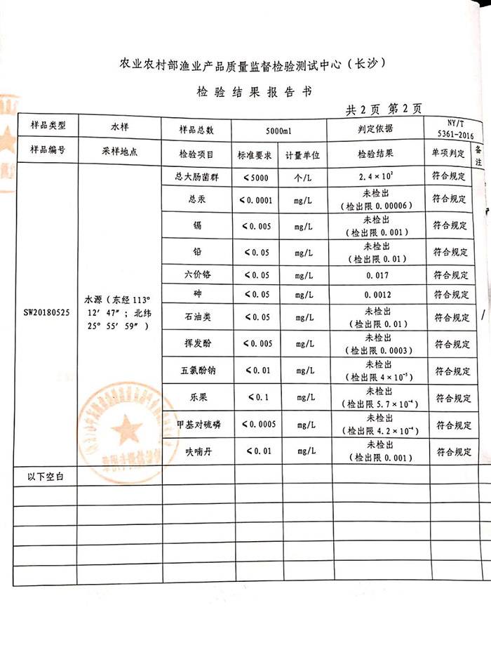 产地环境检验报告3