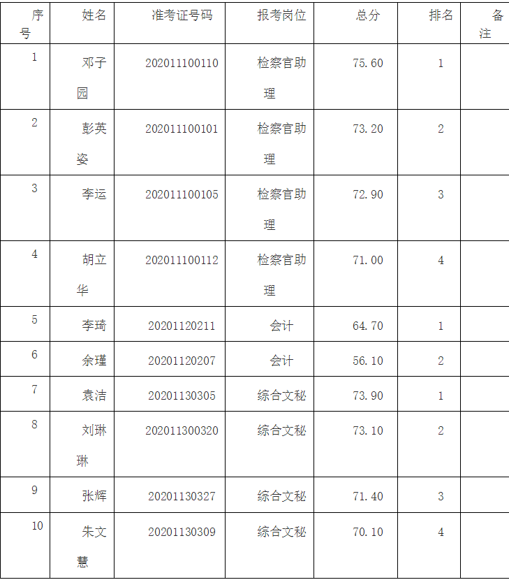 微信图片_20201204155655