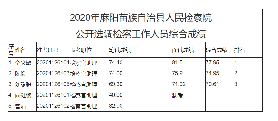 微信图片_20201204102616