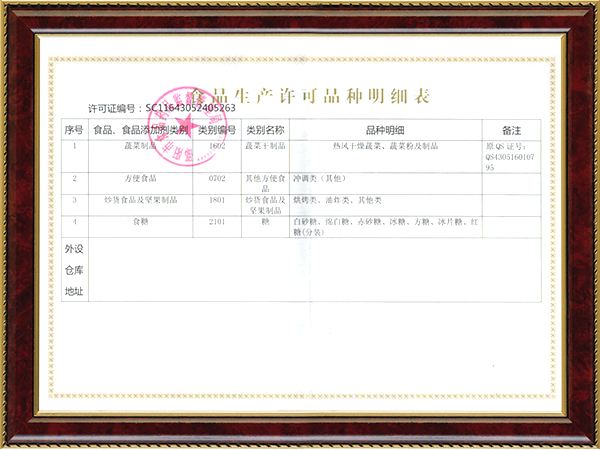 生產(chǎn)許可附件 生產(chǎn)許可附件