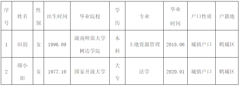 微信图片_20201224135914