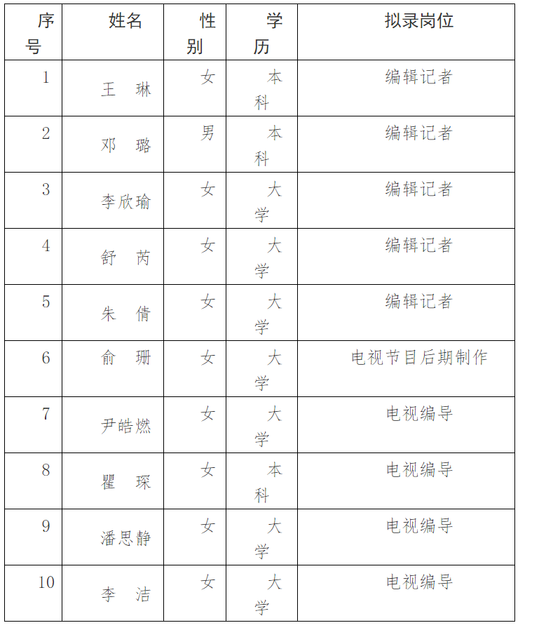 微信图片_20201230170811