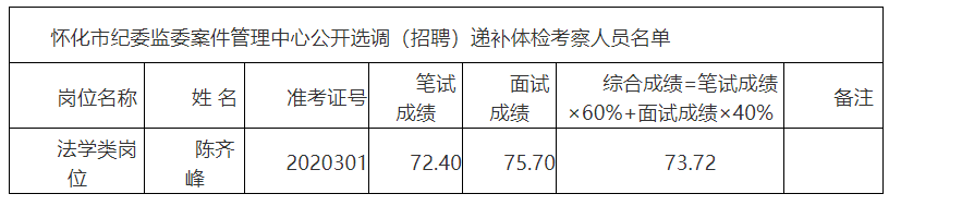 微信图片_20210105150059