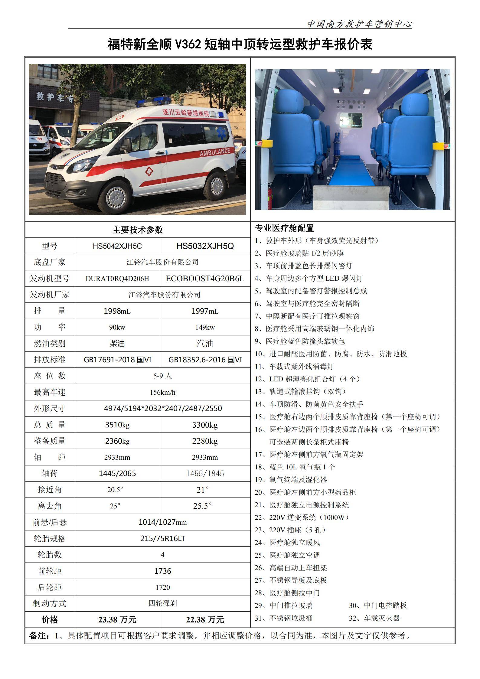 4、Ⅴ362短中转运型救护车_00