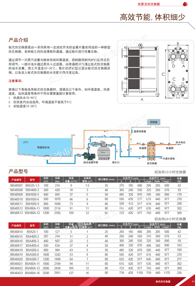 板式換熱器1