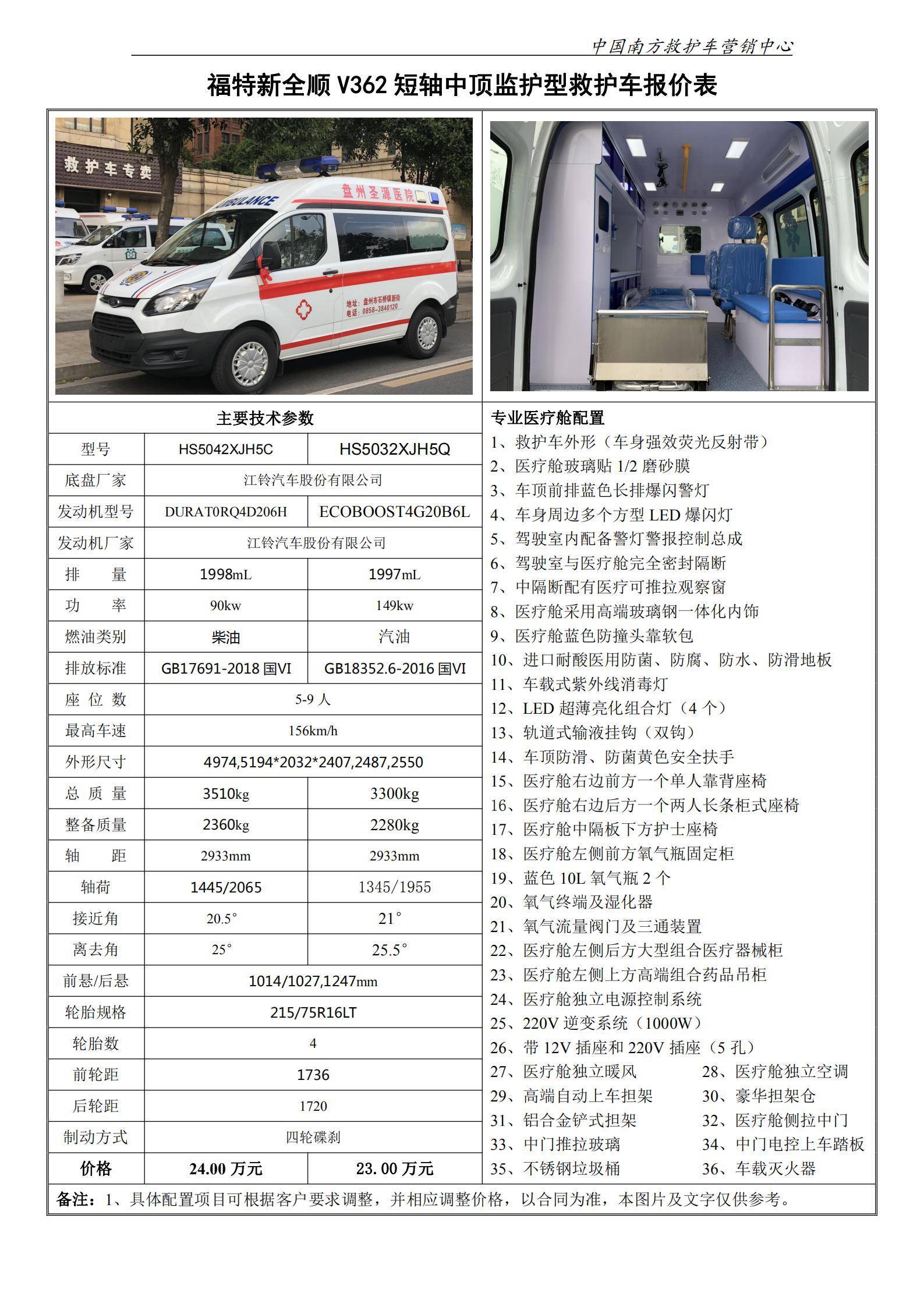 3、Ⅴ362短中监护型救护车_00