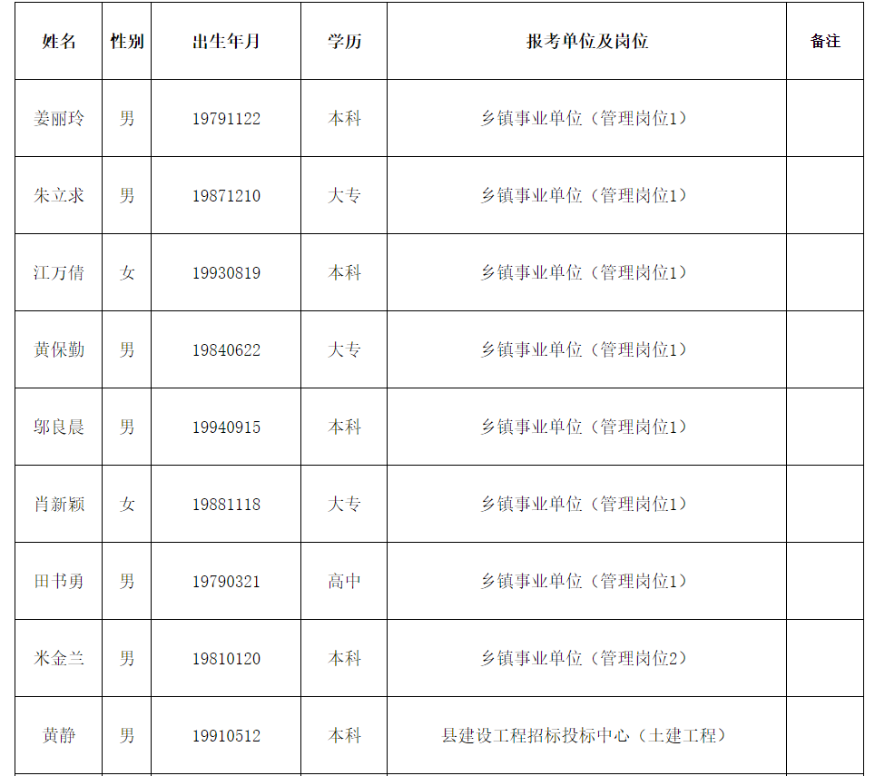 事业单位1