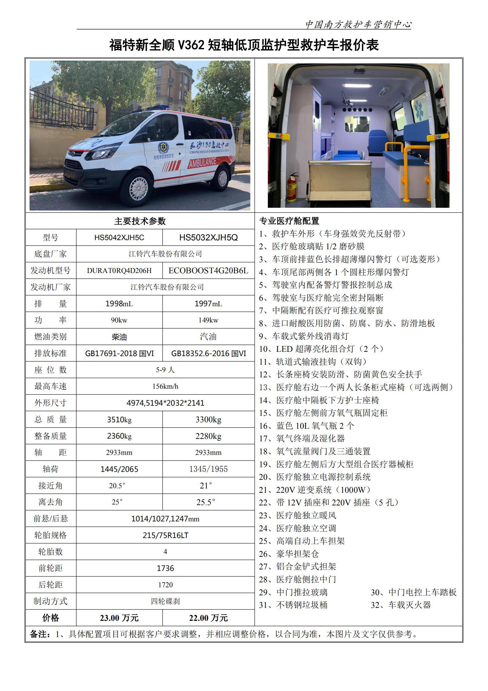 1、Ⅴ362短低监护型救护车_00