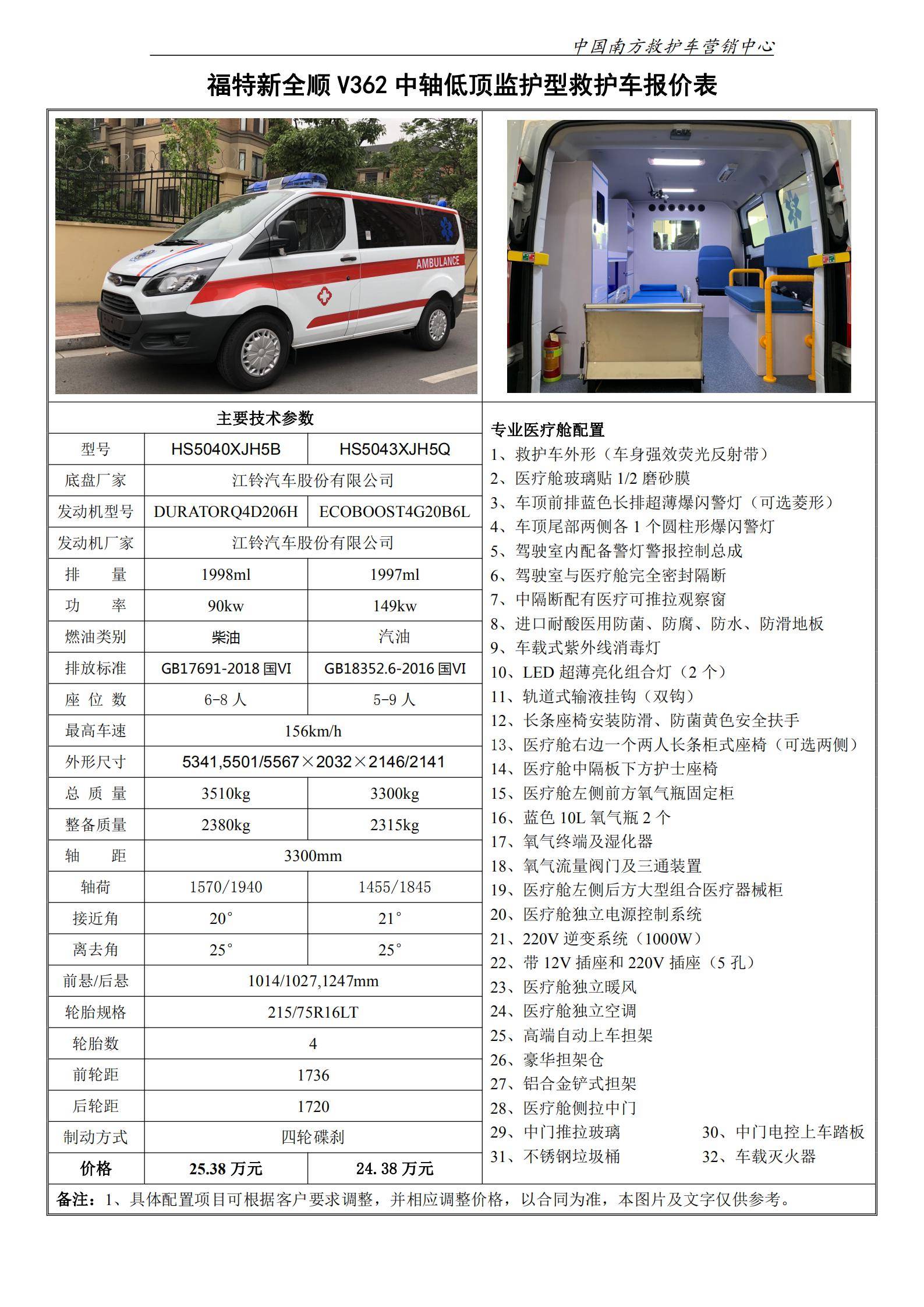 5、Ⅴ362中低监护型救护车_00