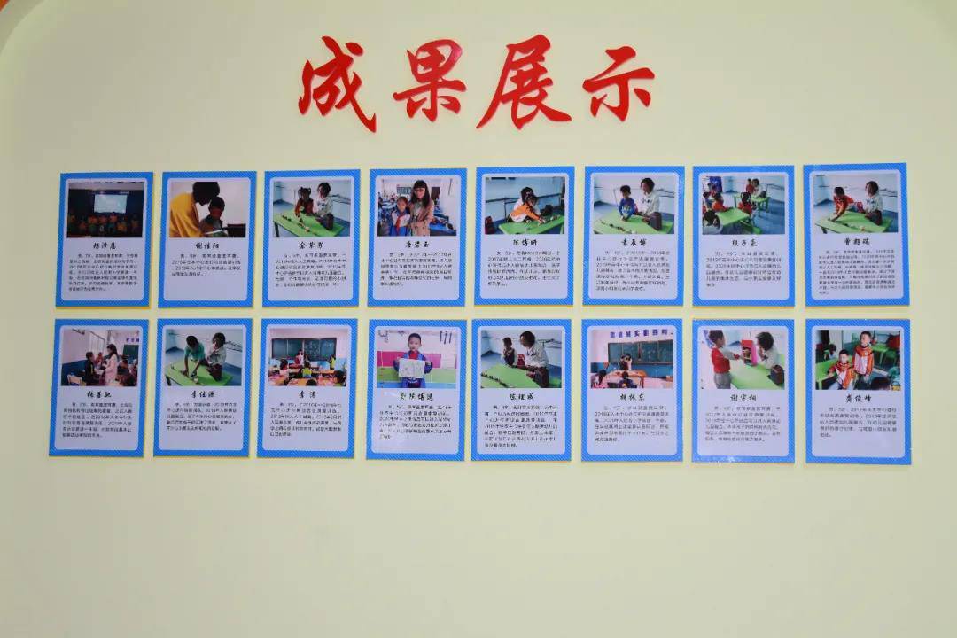 成果展示区