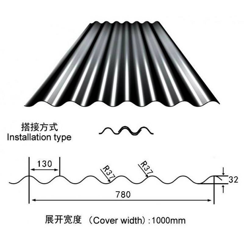 780大波浪型