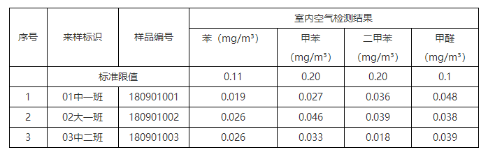 搜狗截图21年04月01日1709_3