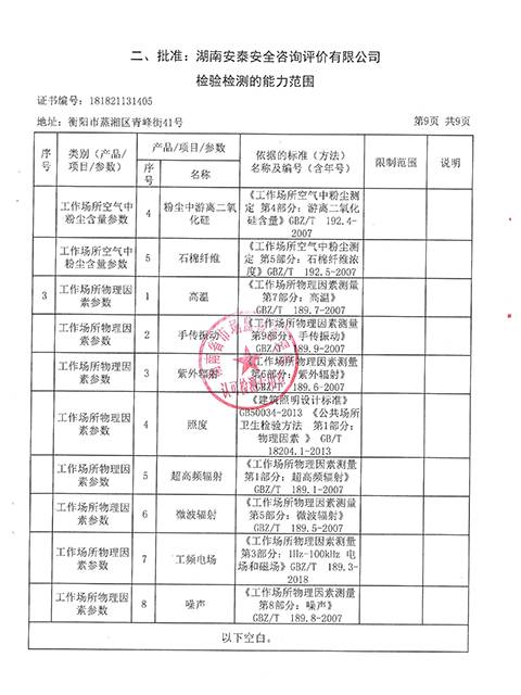 批準表9