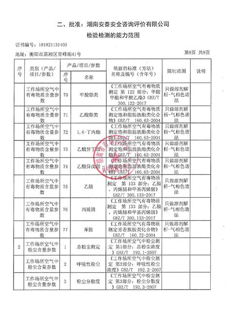 批準表8