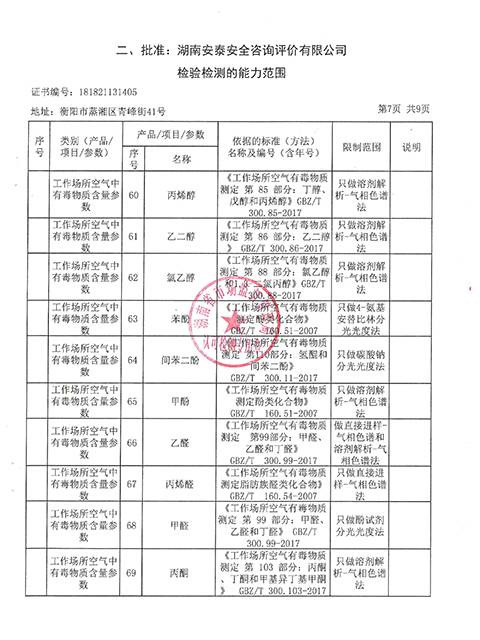 批準表7