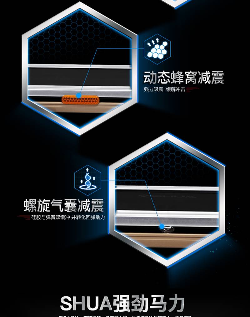 七