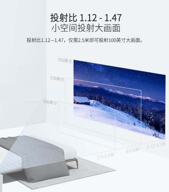奧圖碼 EH41210