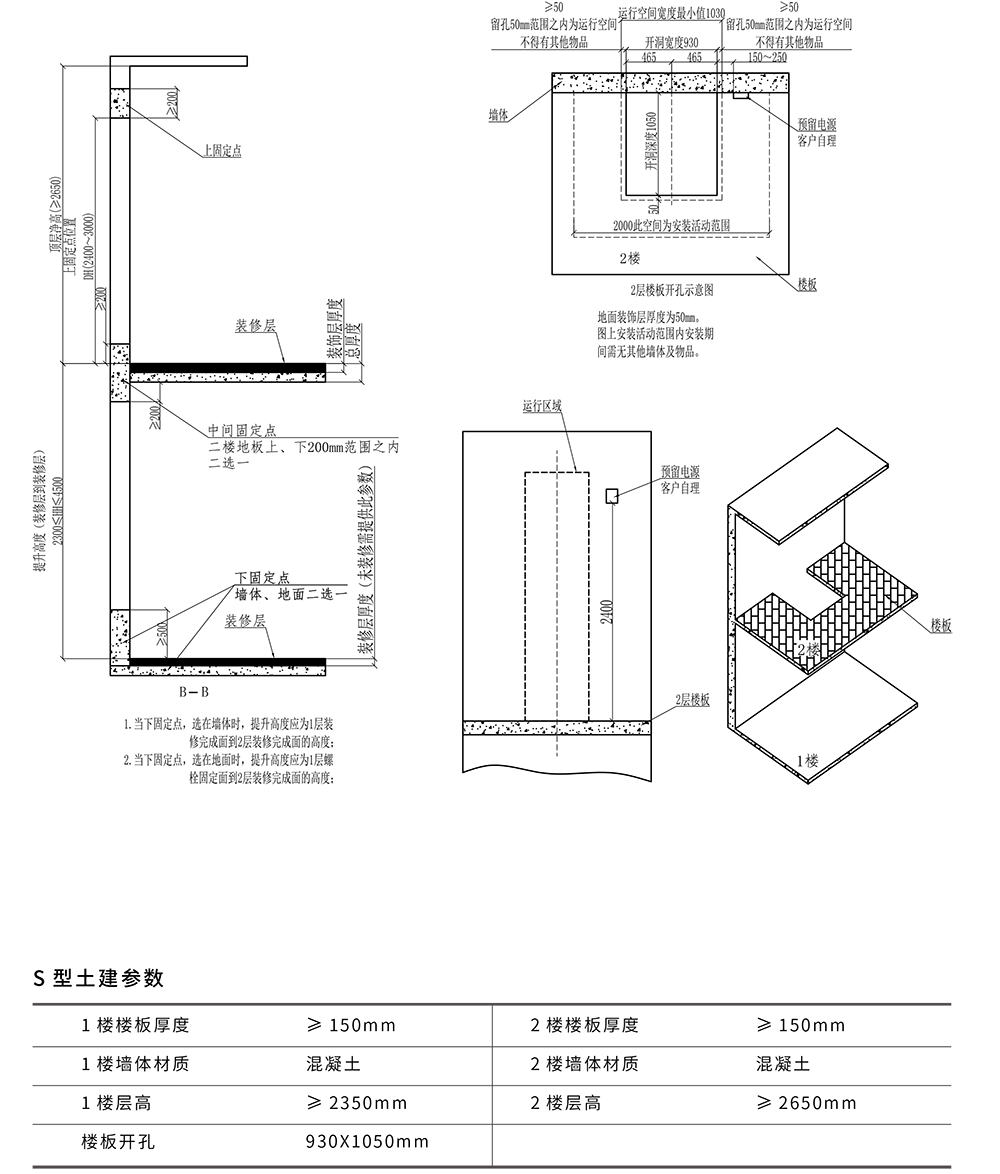 Caplift-2020-13