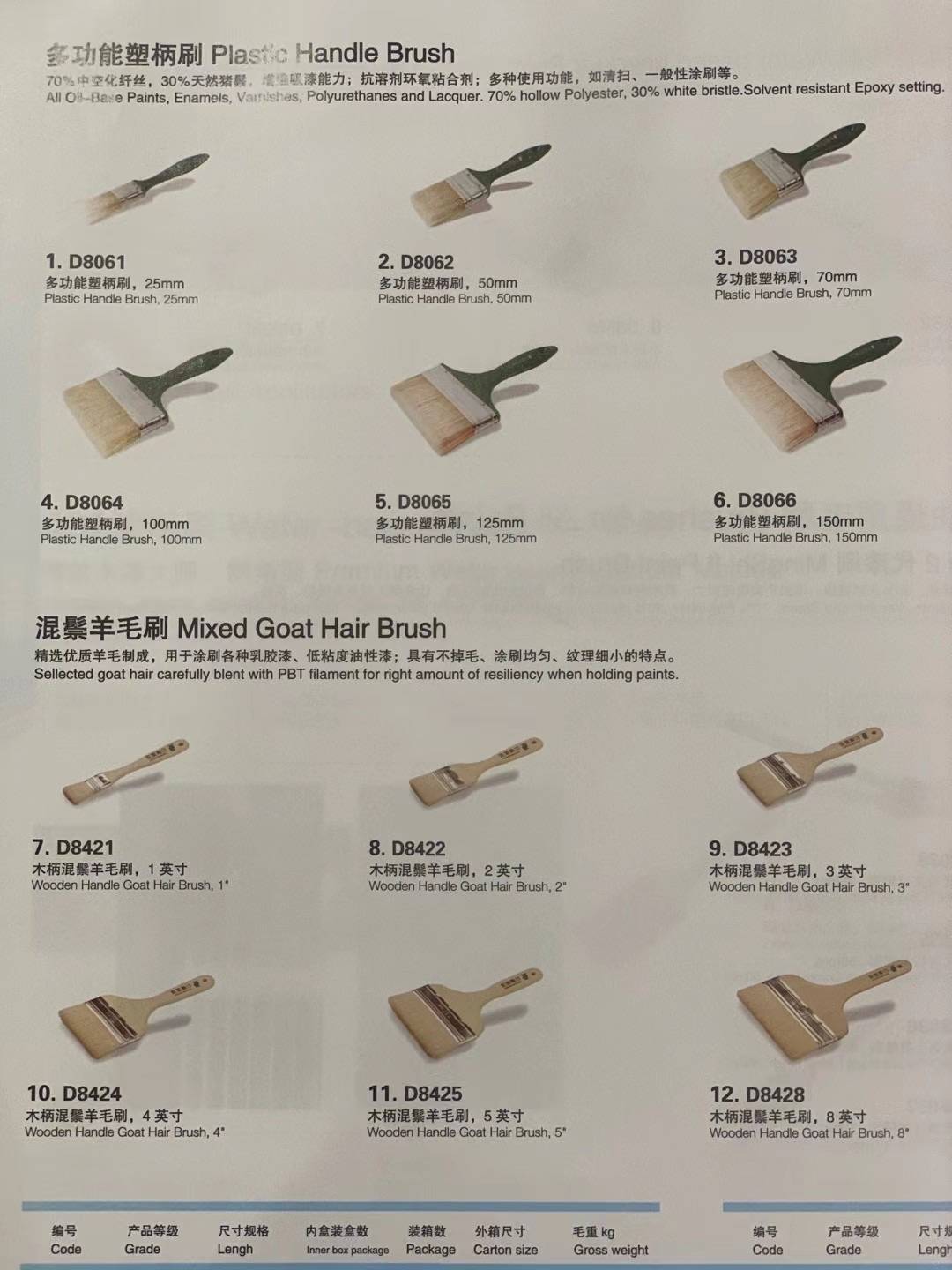 多功能塑柄刷