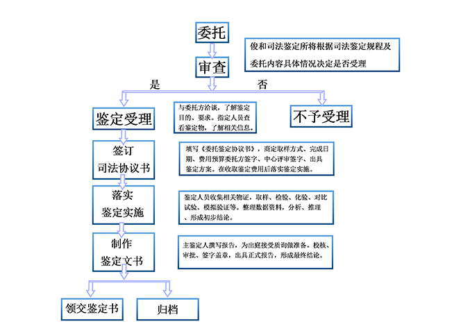 未标题-1